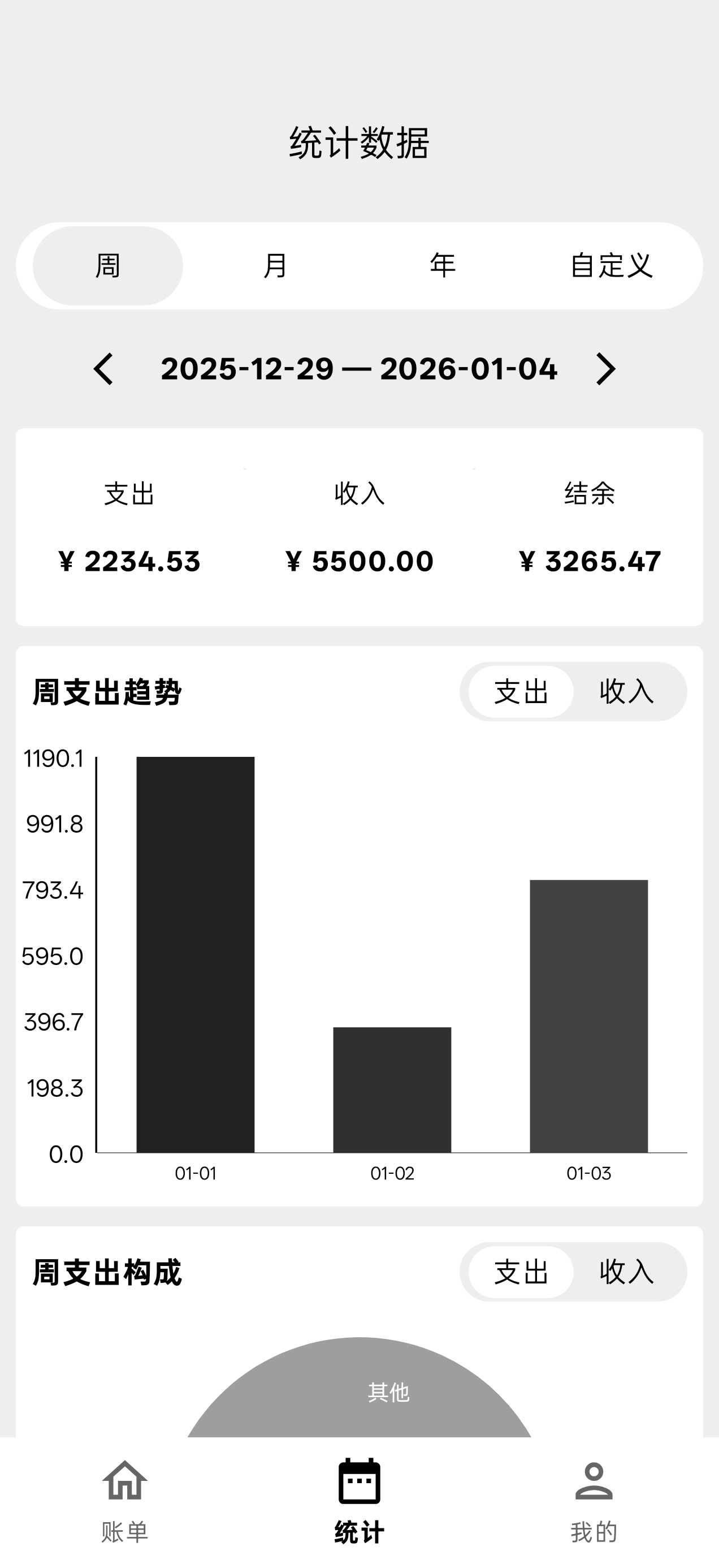 统计页面上半部分